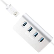 تصویر هاب H 406 وریتی 