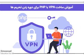 تصویر آموزش ساخت VPN با PHP برای دوره زدن تحریم ها 