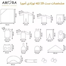 تصویر ست 19 تکه لباس نوزادی بیمارستانی برند آمورا مدل sensitive رنگ طوسی 