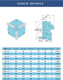 تصویر سه نظام تراشکاری مدل K11 سایز 200 میلیمتر برند سانو (SANOU) SANOU 200 mm 3 jaw lathe chuck