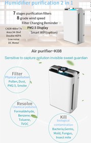 تصویر تصفیه هوا و مرطوب کننده کلین ایر K08 ا CLEAN AIR K08 Air Purifier CLEAN AIR K08 Air Purifier