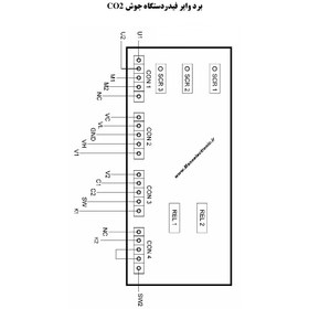 تصویر برد وایر فیدر جوش- co2 – مدل1 