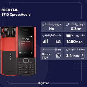 تصویر گوشی طرح نوکیا 5710 XpressAudio | حافظه 128 مگابایت ا High Copy Nokia XpressAudio 5710 128 MB High Copy Nokia XpressAudio 5710 128 MB