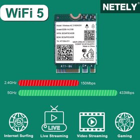 تصویر کارت وایرلس لپ تاپ Intel® Dual Band Wireless-AC 3168 NGW M.2 