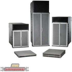 تصویر روتر سیسکو 8808 