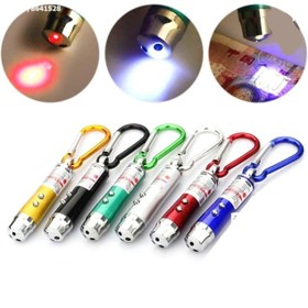 تصویر جاکلیدی لیزر چهار کاره 