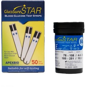 تصویر نوار تست قند خون گلوکوشور استار (GlucoSure Star) 