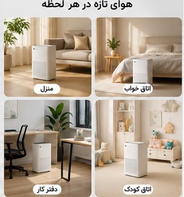تصویر دستگاه تصفیه هوا خانگی با فیلتر HEPA H12 و سنسور کیفیت هوا 