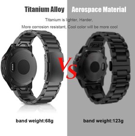 NotoCity Titanium Alloy Bracelet for Garmin Fenix 6X