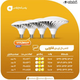 تصویر لامپ قارچی 50 وات LED پارس شعاع توس 