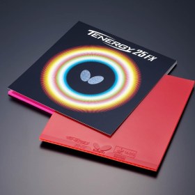 تصویر رویه تینرژی 25 FX 