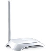تصویر مودم تی پی-لینک مدل TD-W8151N Modem TP-LINK TD-W8151N