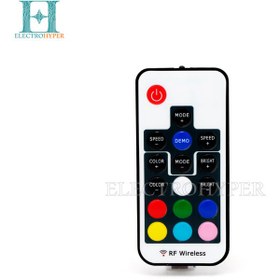 تصویر درایور RGB 12A – RF 