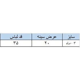 تصویر بادی آستین بلند نوزادی مدل RP 