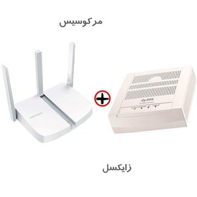 تصویر مودم روترADSL2 Plus زایکسل (مودم اقتصادی) 