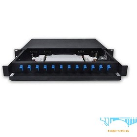 تصویر پچ پنل فیبر نوری SC Duplex 12Port Unloaded با بهترین قیمت - فروشگاه شبکه پل Delta SC Duplex 12 Port Fiber Optic Patch Panel