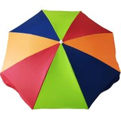 تصویر سایبان مسافرتی چتری با پارچه شمعی 