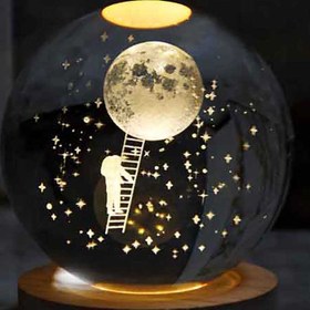 تصویر گوی کریستالی 