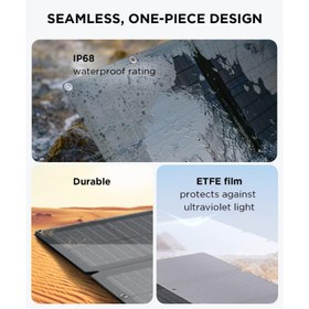 تصویر پاور استیشن قابل‌ حمل EcoFlow River 2 Max Bundle 