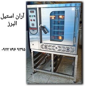 تصویر فر قنادی نوبل مدل C6 