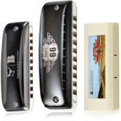 تصویر سازدهنی دیاتونیک Route 66 برند Kongsheng 