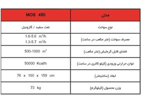 تصویر بخاری صنعتی کارگاهی نفتی گازوئیلی مهیاسان مدل MOS 450 