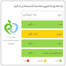 تصویر نشاسته گندم گلستان - 200 گرم 