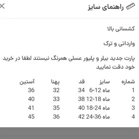 تصویر بلوز پلیور بافت نوزادی بچگانه رنگ نود شیری و کرم و قهوه ای 4 تا 36 ماه 