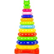 تصویر حلقه هوش قورباغه بازیگوش سوپر تک توی 