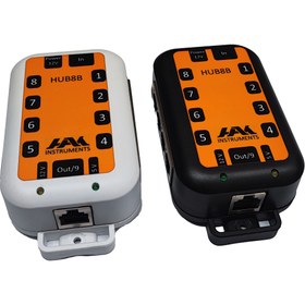 تصویر هاب لاگر شبکه HUB8B 