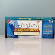 تصویر اعصاب سنج 