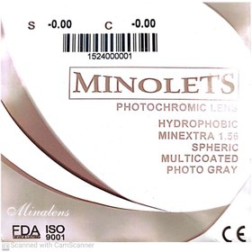 تصویر پلاستیک فتو کرمیک گری 