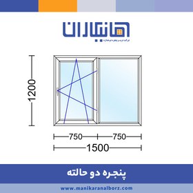 تصویر پنجره دوجداره دو حالته با شیشه رفلکس دودی 