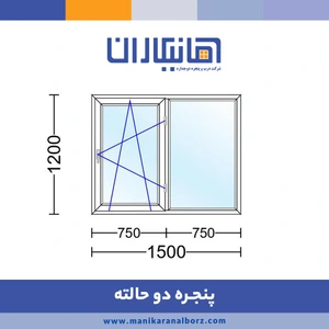 تصویر فروشگاه مانیکاران البرز