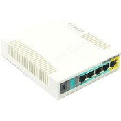 تصویر روتر بی سیم میکروتیک مدل RB951G-2HnD 