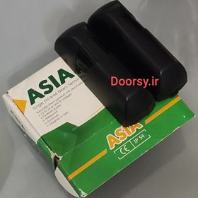 تصویر چشمی میان درب جک های پارکینگی asia 