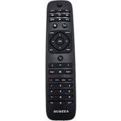 تصویر کنترل تلویزیون سونیا و هوریون 