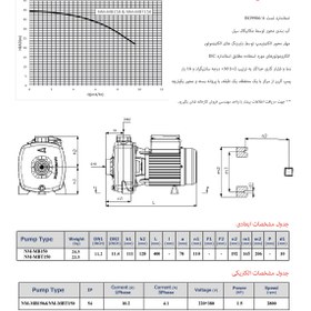 تصویر پمپ خانگی MBT150 نوید موتور 