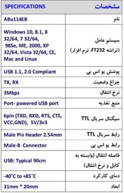 تصویر ماژول مبدل سریال USB به TTL آبی برد ABu114EB 