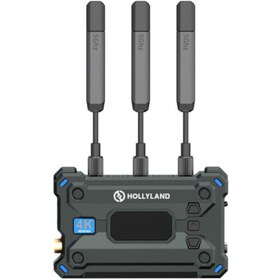 تصویر فرستنده و گیرنده تصویر بی‌سیم Hollyland Pyro S Hollyland Pyro S 4K HDMI/SDI Wireless Video Transmission System