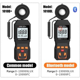 تصویر لوکس متر دیجیتال مدل ویکتور+VICTOR 1010D 