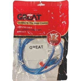 تصویر کابل شبکه GREAT CAT5 GR-2M 