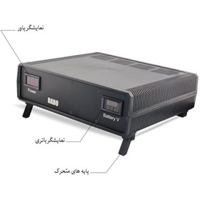 تصویر IPS 30A (Economy) 