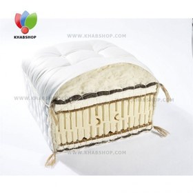 تصویر تشک هندمید دنلپ مدل dunlop latex سایز 200*120 