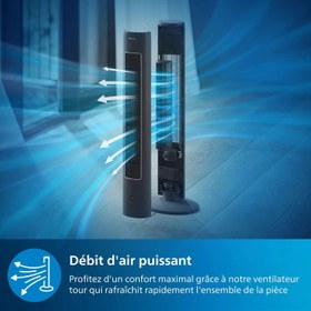 تصویر پنکه ایستاده فیلیپس مدل CX5535 با ریموت 