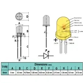 تصویر ال ای دی 5mm مات زرد پایه کوتاه 