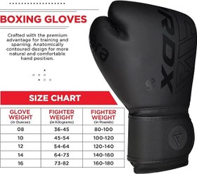 تصویر RDX : دستکش حرفه ای بوکس برند RDX رنگ مشکی RDX Boxing Gloves Sparring Muay Thai, Kickboxing MMA Fight Training, Punch Bag, Focus Mitts Pads 