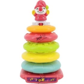 تصویر حلقه هوش دلقک ردباکس 