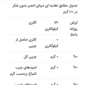 تصویر مربای انجیر کم کالری و رژیمی280 گرمی کامور (برای خرید عمده پیام دهید) 