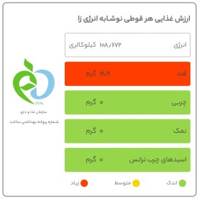 تصویر نوشابه انرژی زا بلک ولف حجم 250 میلی لیتر 